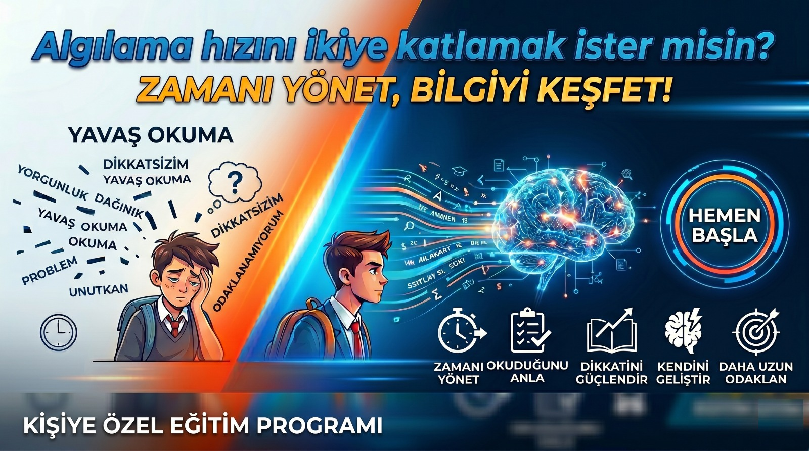 Hızlı Algılama Eğitimi